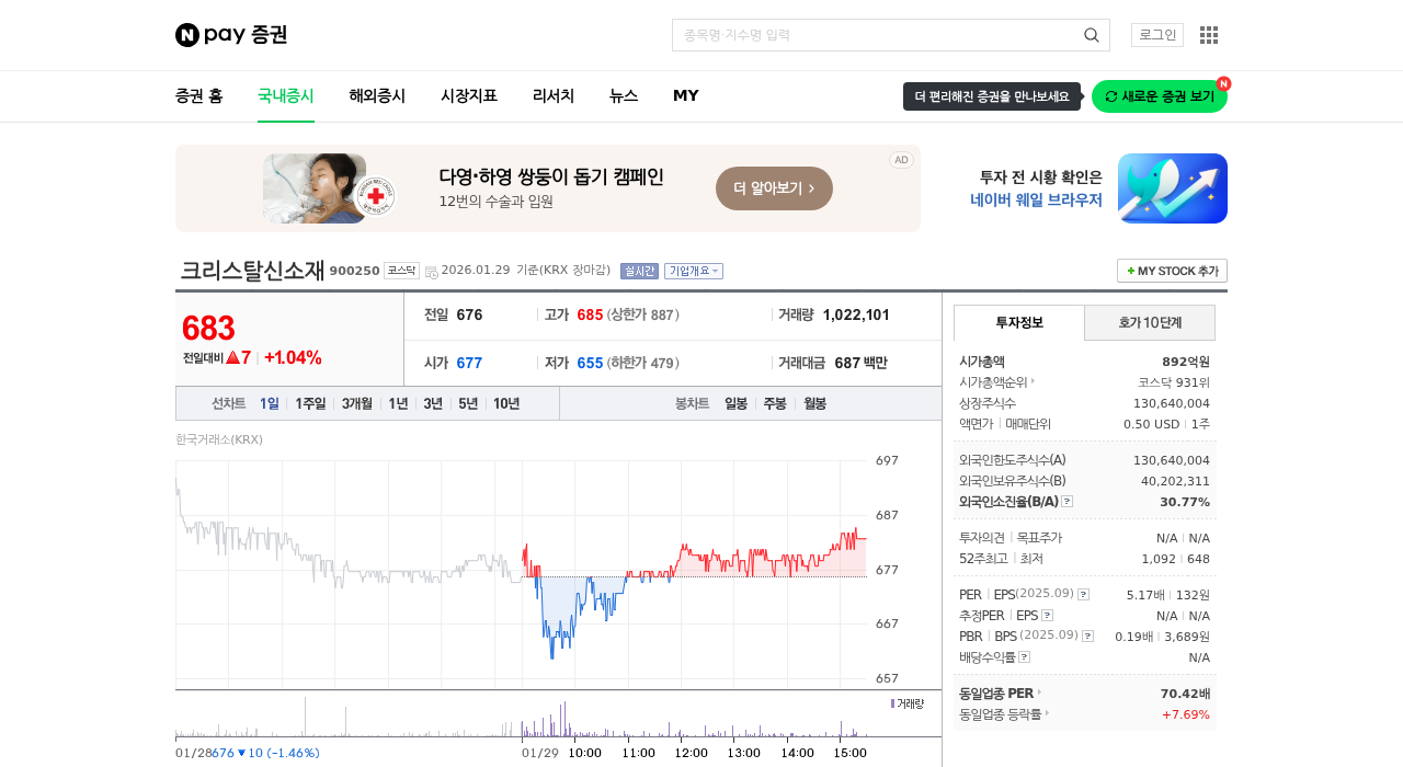 엔비디아 주가 실시간 정보