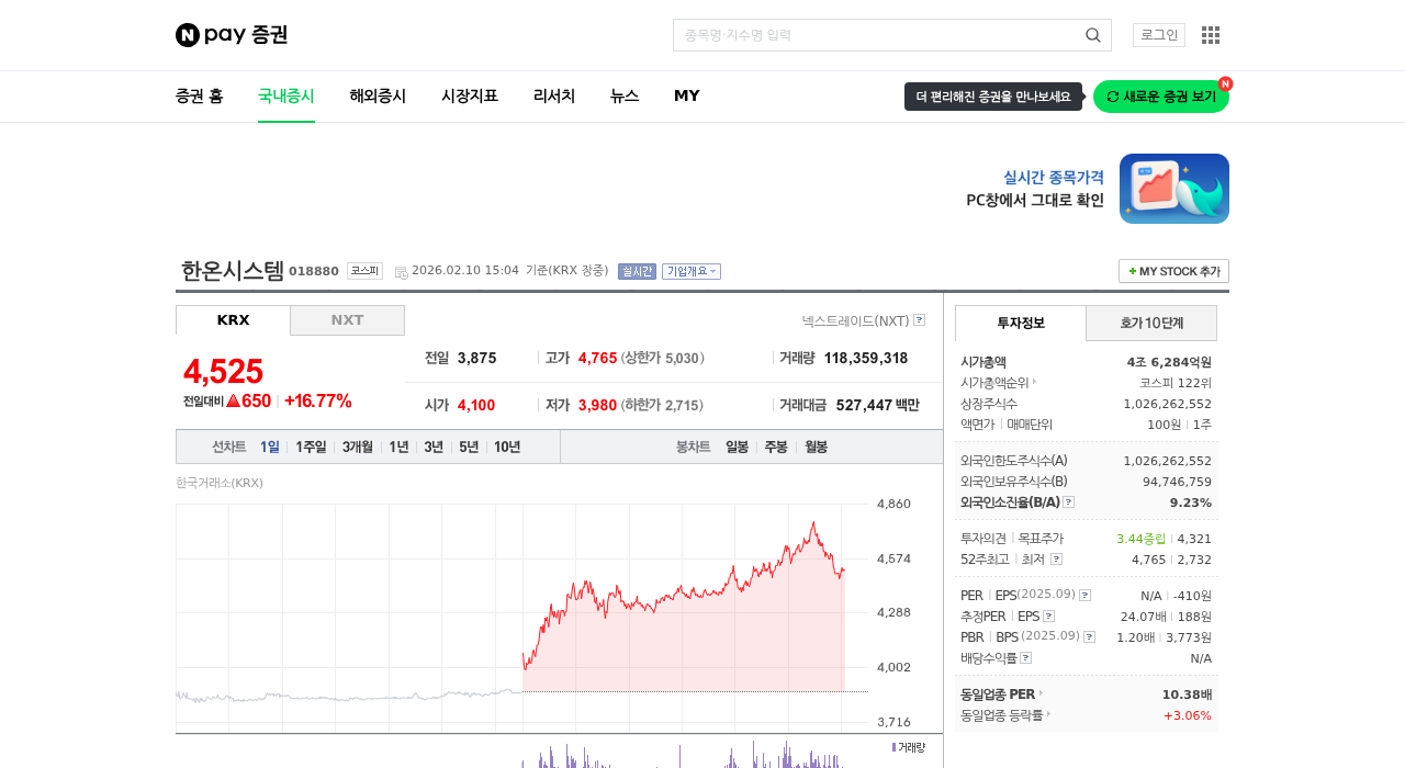 한온시스템 실시간 정보